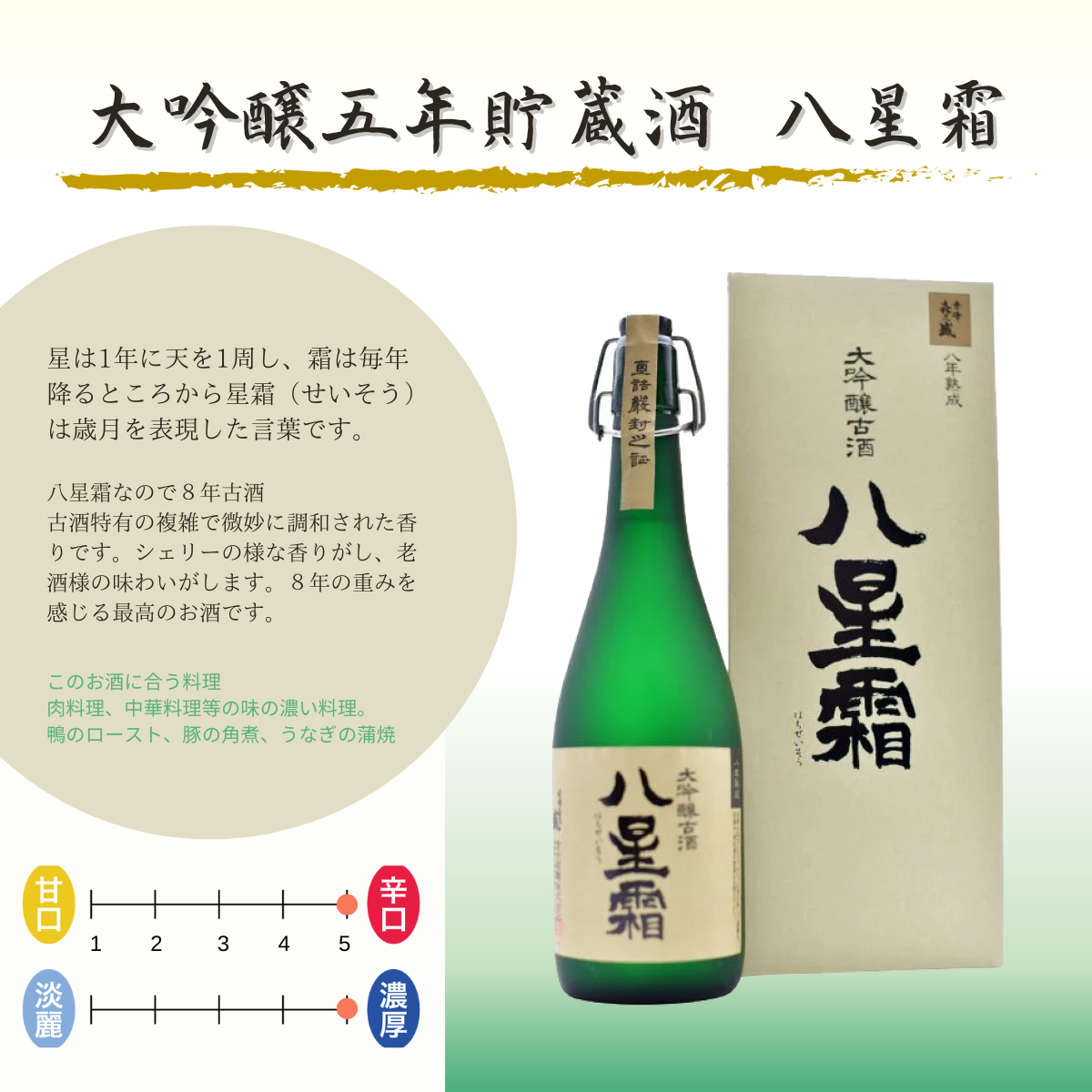 大吟醸八年貯蔵酒 八星霜 720ml
