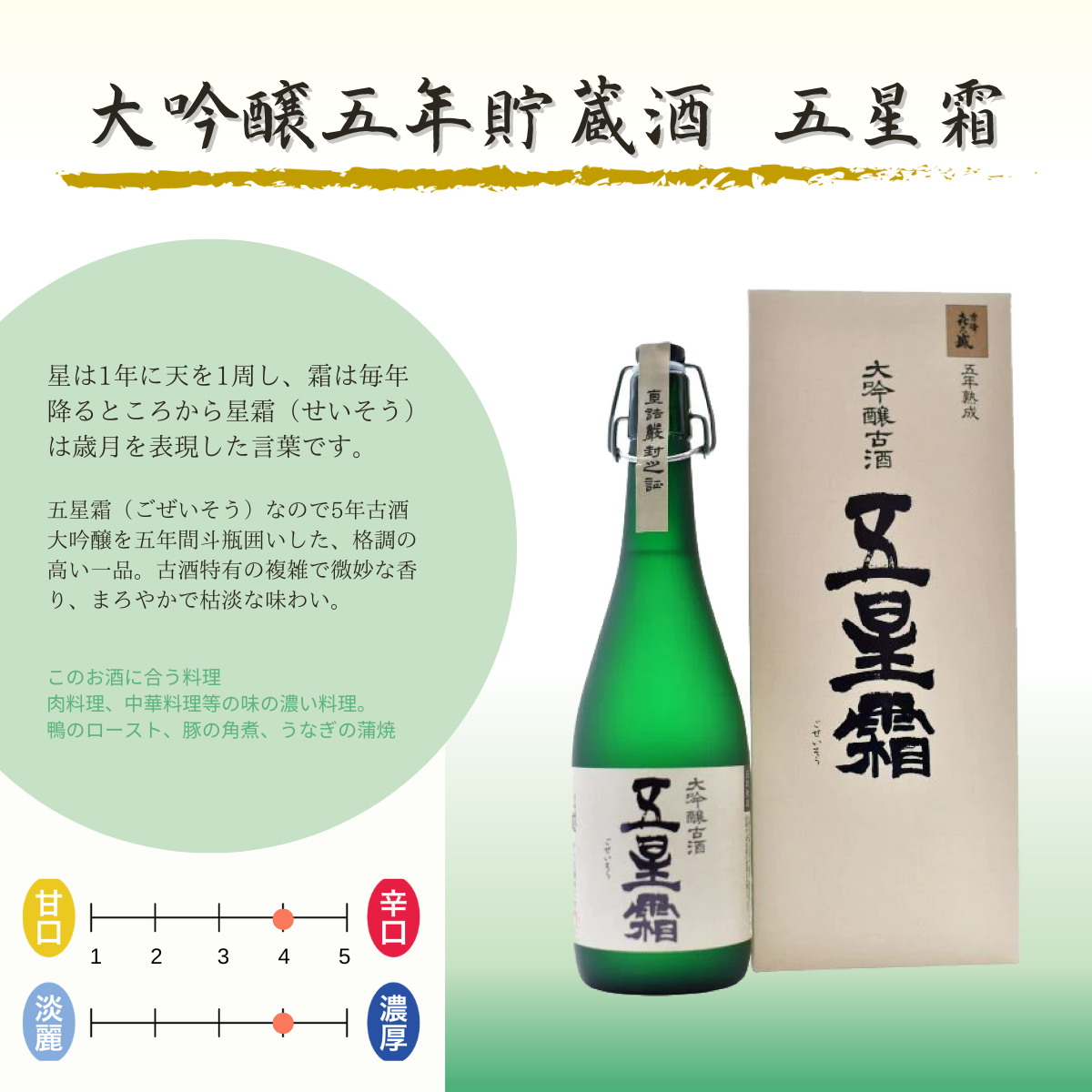大吟醸五年貯蔵酒 五星霜 720ml